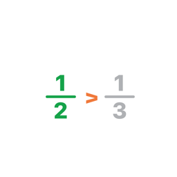 Fractions