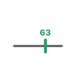 Number Line