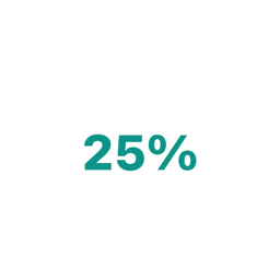 Percent