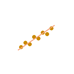 Scatter